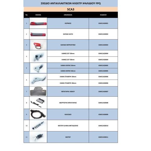 PRUNING SHEARS FPQ SCA-3