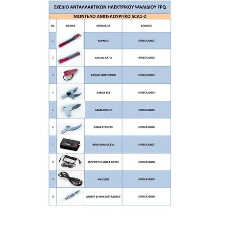 PRUNING SHEARS FPQ SCA-3